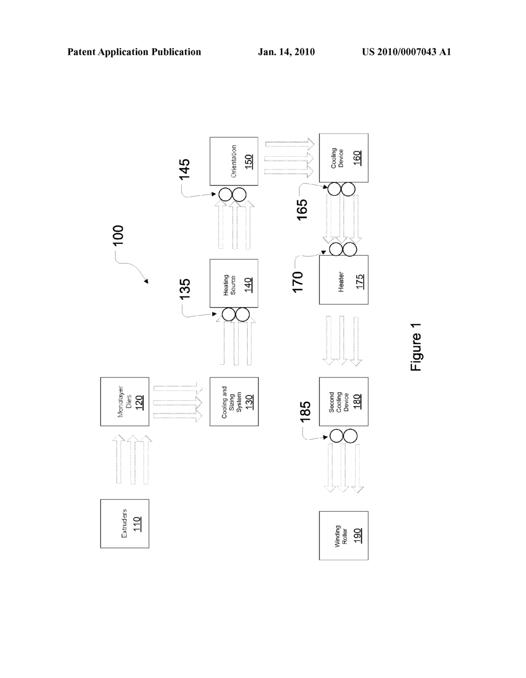 Multi-Tube Extrusion Apparatus and Method - diagram, schematic, and image 02