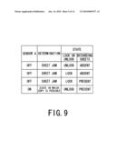 MANUAL PAPER FEED DEVICE, IMAGE FORMING APPARATUS, AND IMAGE FORMING METHOD diagram and image