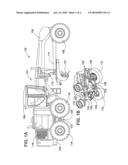 Tandem wheel arrangement diagram and image