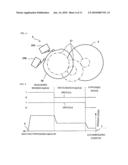 Seat belt retractor,seat belt apparatus, seat belt winding method,computer program, and seat belt system diagram and image