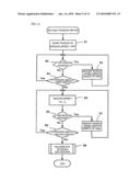 Seat belt retractor,seat belt apparatus, seat belt winding method,computer program, and seat belt system diagram and image