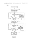 Seat belt retractor,seat belt apparatus, seat belt winding method,computer program, and seat belt system diagram and image