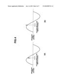 CONTROL DEVICE AND CONTROL METHOD FOR POWER CONVERSION SYSTEM HAVING INSTANTANEOUS VOLTAGE DROP - SERVICE INTERRUPTION COUNTER-MEASURE FUNCTIONS diagram and image