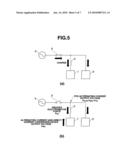 CONTROL DEVICE AND CONTROL METHOD FOR POWER CONVERSION SYSTEM HAVING INSTANTANEOUS VOLTAGE DROP - SERVICE INTERRUPTION COUNTER-MEASURE FUNCTIONS diagram and image