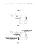 CONTROL DEVICE AND CONTROL METHOD FOR POWER CONVERSION SYSTEM HAVING INSTANTANEOUS VOLTAGE DROP - SERVICE INTERRUPTION COUNTER-MEASURE FUNCTIONS diagram and image