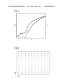 Radiation Emitting Device diagram and image