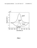 HIGH PRESSURE DISCHARGE LAMP diagram and image