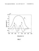 HIGH PRESSURE DISCHARGE LAMP diagram and image