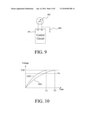 ELECTRONIC CANDLE AND ELECTRONIC NIGHT LAMP diagram and image