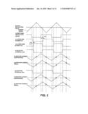 CONTROL APPARATUS OF DC-DC CONVERTER diagram and image