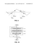 CONTROL APPARATUS OF DC-DC CONVERTER diagram and image