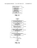 CONTROL APPARATUS OF DC-DC CONVERTER diagram and image