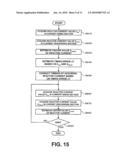 CONTROL APPARATUS OF DC-DC CONVERTER diagram and image