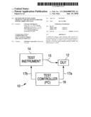 METHOD FOR TESTING RADIO FREQUENCY (RF) RECEIVER TO PROVIDE POWER CORRECTION DATA diagram and image