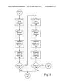 TESTABLE TRISTATE BUS KEEPER diagram and image