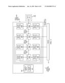 ON-DIE THEVENIN TERMINATION FOR HIGH SPEED I/O INTERFACE diagram and image