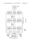 ON-DIE THEVENIN TERMINATION FOR HIGH SPEED I/O INTERFACE diagram and image