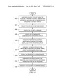 ON-DIE THEVENIN TERMINATION FOR HIGH SPEED I/O INTERFACE diagram and image