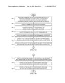 ON-DIE THEVENIN TERMINATION FOR HIGH SPEED I/O INTERFACE diagram and image