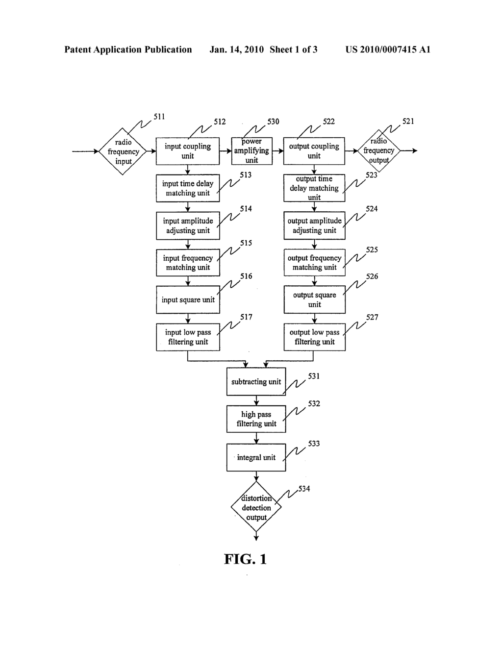 SIGNAL NONLINEAR DISTORATION MAGNITUDE DETECTION METHOD AND DEVICE - diagram, schematic, and image 02