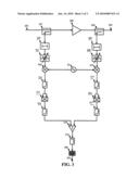 SIGNAL NONLINEAR DISTORATION MAGNITUDE DETECTION METHOD AND DEVICE diagram and image