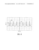 NONLINEAR PULSE OSCILLATOR METHODS AND APPARATUS diagram and image