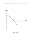 NONLINEAR PULSE OSCILLATOR METHODS AND APPARATUS diagram and image