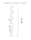 NONLINEAR PULSE OSCILLATOR METHODS AND APPARATUS diagram and image