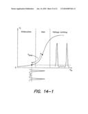 NONLINEAR PULSE OSCILLATOR METHODS AND APPARATUS diagram and image