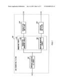 Branching filter package diagram and image