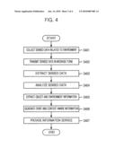 USN MIDDLEWARE APPARATUS AND METHOD FOR GENERATING INFORMATION BASED ON DATA FROM HETEROGENEOUS SENSOR NETWORKS AND INFORMATION SERVICE PROVIDING SYSTEM USING THE SAME diagram and image