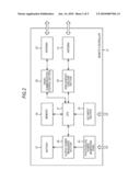 COMMUNICATION APPARATUS diagram and image