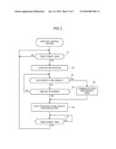 COMMUNICATION APPARATUS diagram and image