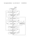 COMMUNICATION APPARATUS diagram and image