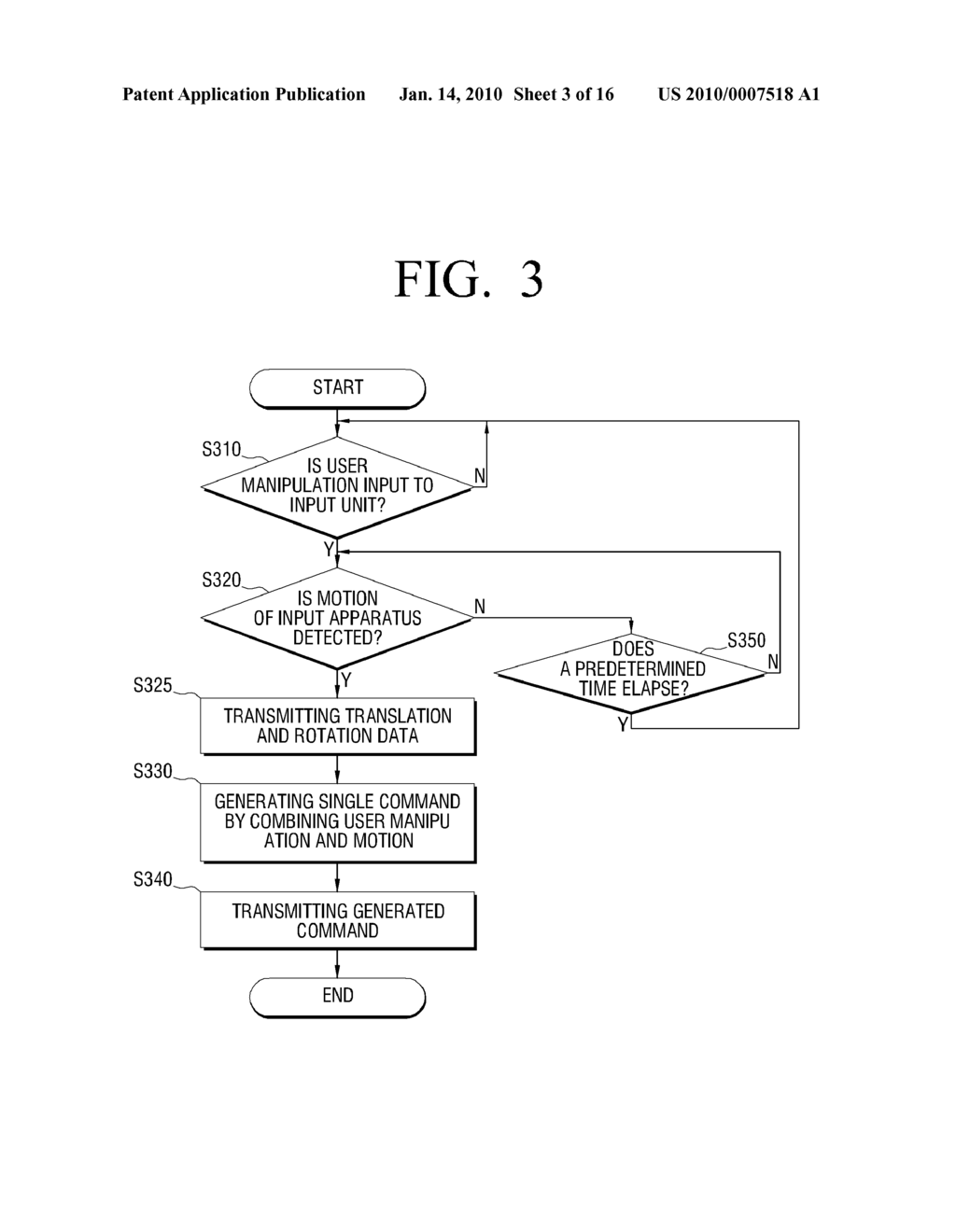 INPUT APPARATUS USING MOTIONS AND USER MANIPULATIONS AND INPUT METHOD APPLIED TO SUCH INPUT APPARATUS - diagram, schematic, and image 04