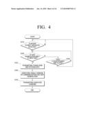 INPUT APPARATUS USING MOTIONS AND USER MANIPULATIONS AND INPUT METHOD APPLIED TO SUCH INPUT APPARATUS diagram and image