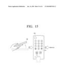 INPUT APPARATUS USING MOTIONS AND USER MANIPULATIONS AND INPUT METHOD APPLIED TO SUCH INPUT APPARATUS diagram and image