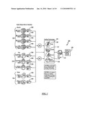 RF METER READING SYSTEM diagram and image