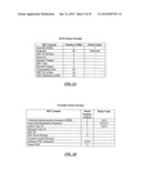 RF METER READING SYSTEM diagram and image