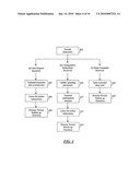 RF METER READING SYSTEM diagram and image