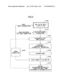 Positioning apparatus for a mobile object diagram and image