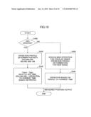 Positioning apparatus for a mobile object diagram and image