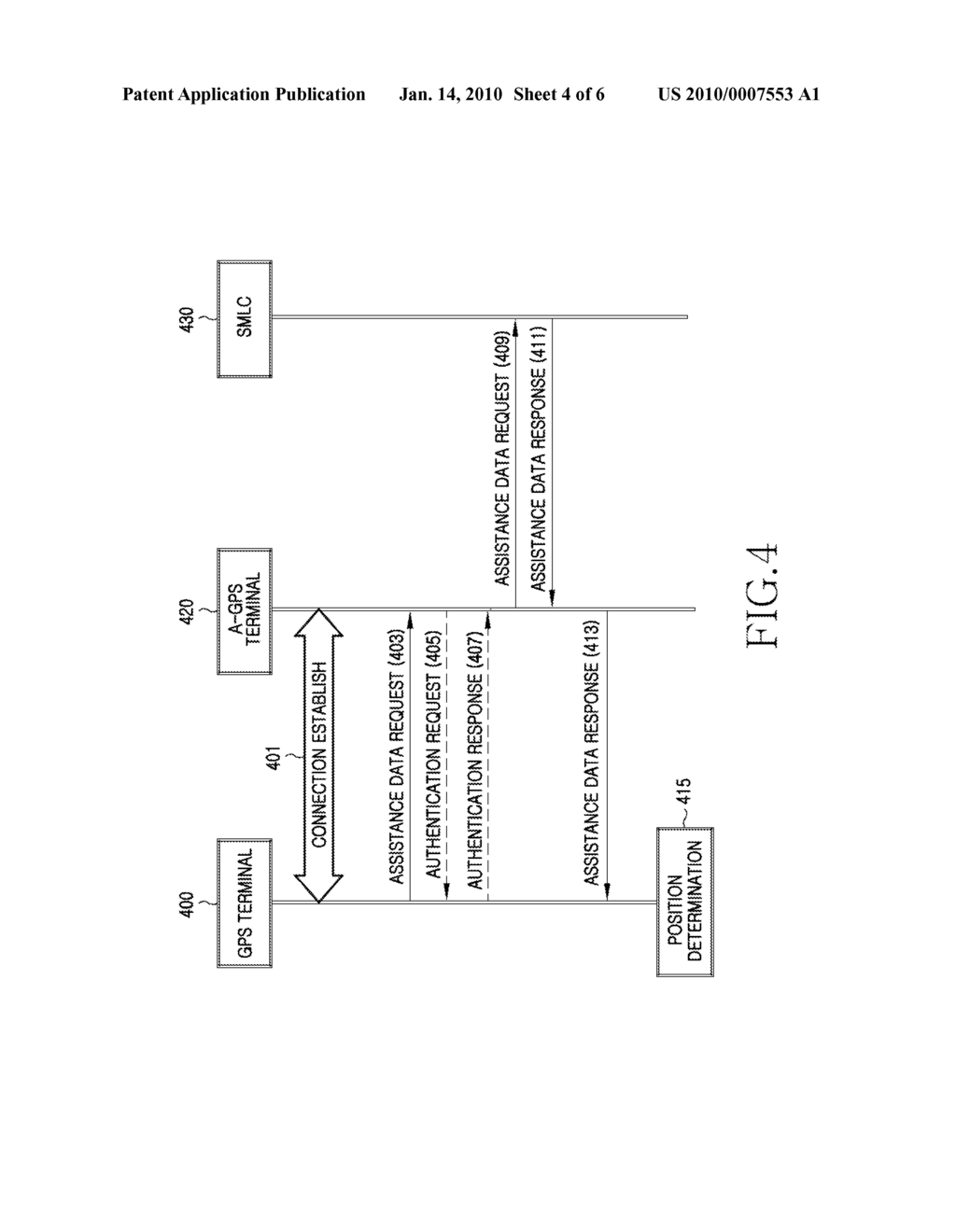 APPARATUS AND METHOD FOR SHARING ASSISTANCE DATA BETWEEN A-GPS TERMINAL AND GPS TERMINAL - diagram, schematic, and image 05