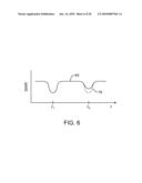 ANTENNAS FOR HANDHELD ELECTRONIC DEVICES WITH CONDUCTIVE BEZELS diagram and image