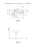 ANTENNAS FOR HANDHELD ELECTRONIC DEVICES WITH CONDUCTIVE BEZELS diagram and image