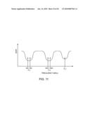 ANTENNAS FOR HANDHELD ELECTRONIC DEVICES WITH CONDUCTIVE BEZELS diagram and image