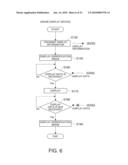 IMAGE DISPLAY SYSTEM, IMAGE SUPPLY DEVICE, IMAGE DISPLAY DEVICE, CONTROL METHOD, AND CONTROL PROGRAM PRODUCT diagram and image