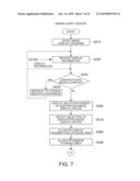 IMAGE DISPLAY SYSTEM, IMAGE SUPPLY DEVICE, IMAGE DISPLAY DEVICE, CONTROL METHOD, AND CONTROL PROGRAM PRODUCT diagram and image