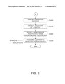 IMAGE DISPLAY SYSTEM, IMAGE SUPPLY DEVICE, IMAGE DISPLAY DEVICE, CONTROL METHOD, AND CONTROL PROGRAM PRODUCT diagram and image