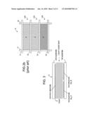 Multi-domain vertical alignment liquid crystal display diagram and image